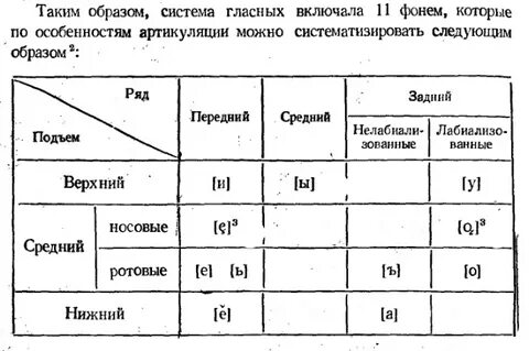 Частность 6