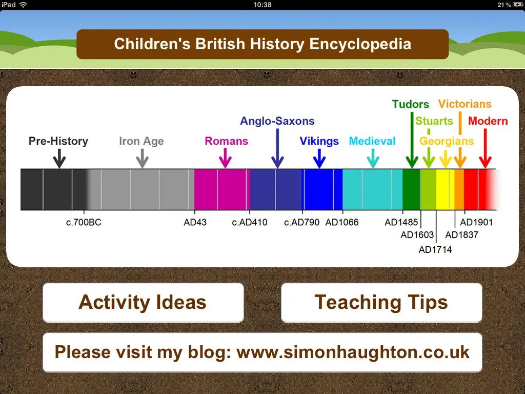 British History timeline. History of Britain. Historical periods great Britain. British History for children.