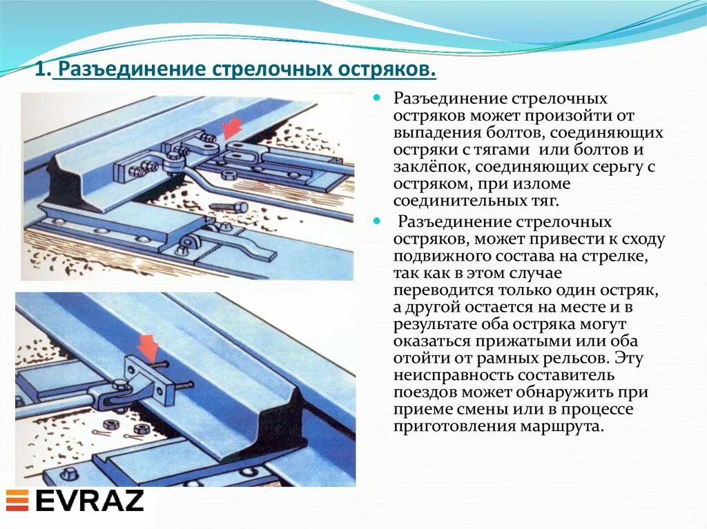 Маркировка дефектных остряков производится сдо