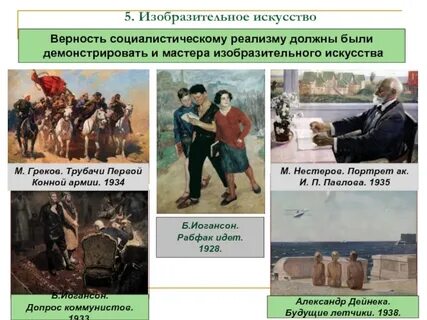 Социалистический реализм суть