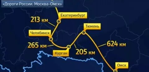 Время мск в омске