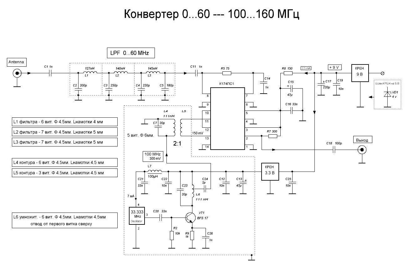 Конвертер содержания. RTL SDR приемник схема. RTL SDR приемник rtl2832 r820t схема. Широкополосный приемник rtl2832u fc0012 SDR. Кв конвертер для SDR приемника.