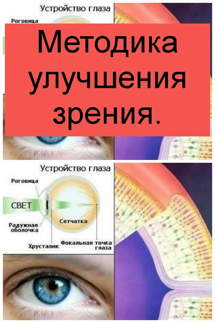 Зрение 4 25. Методики улучшения зрения. Зрение -4. Зрение -4.5. Зрение -1.4.