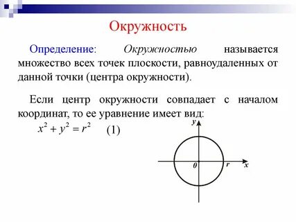 Центр окружности с ее