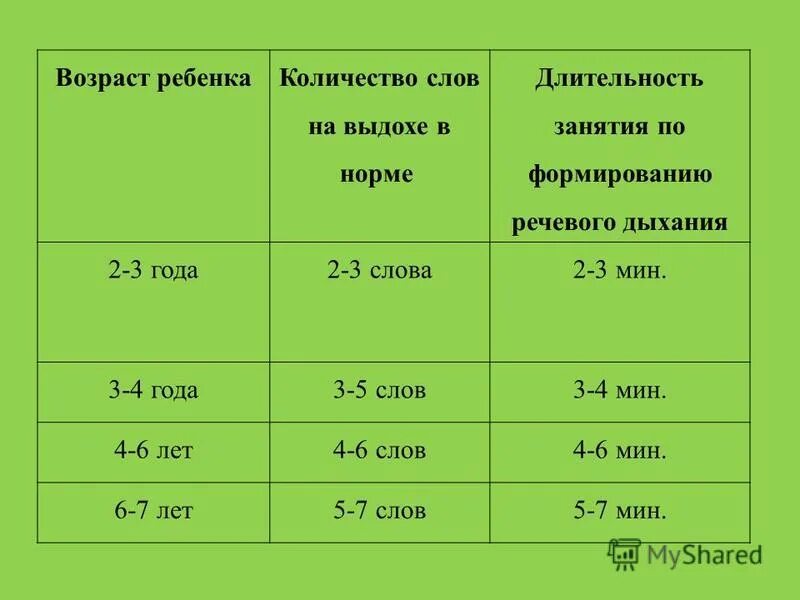 сколько в норме длится. сколько в норме длится. сколько в норме длится. норма времени для полового акта мужчины. продолжительность первого периода родов у первородящих.