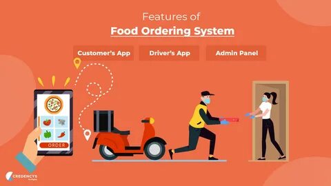 Order system
