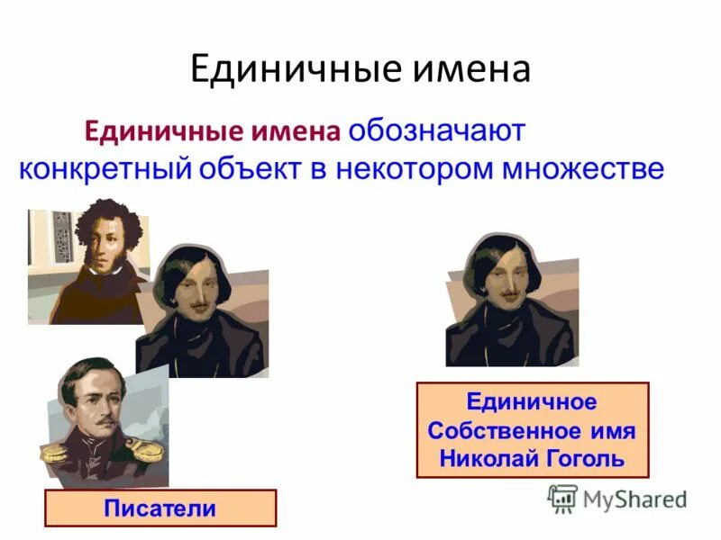 общие и единичные имена. единичные имена объектов. отметьте общие имена объектов. единичные имена объектов. единичное имя.