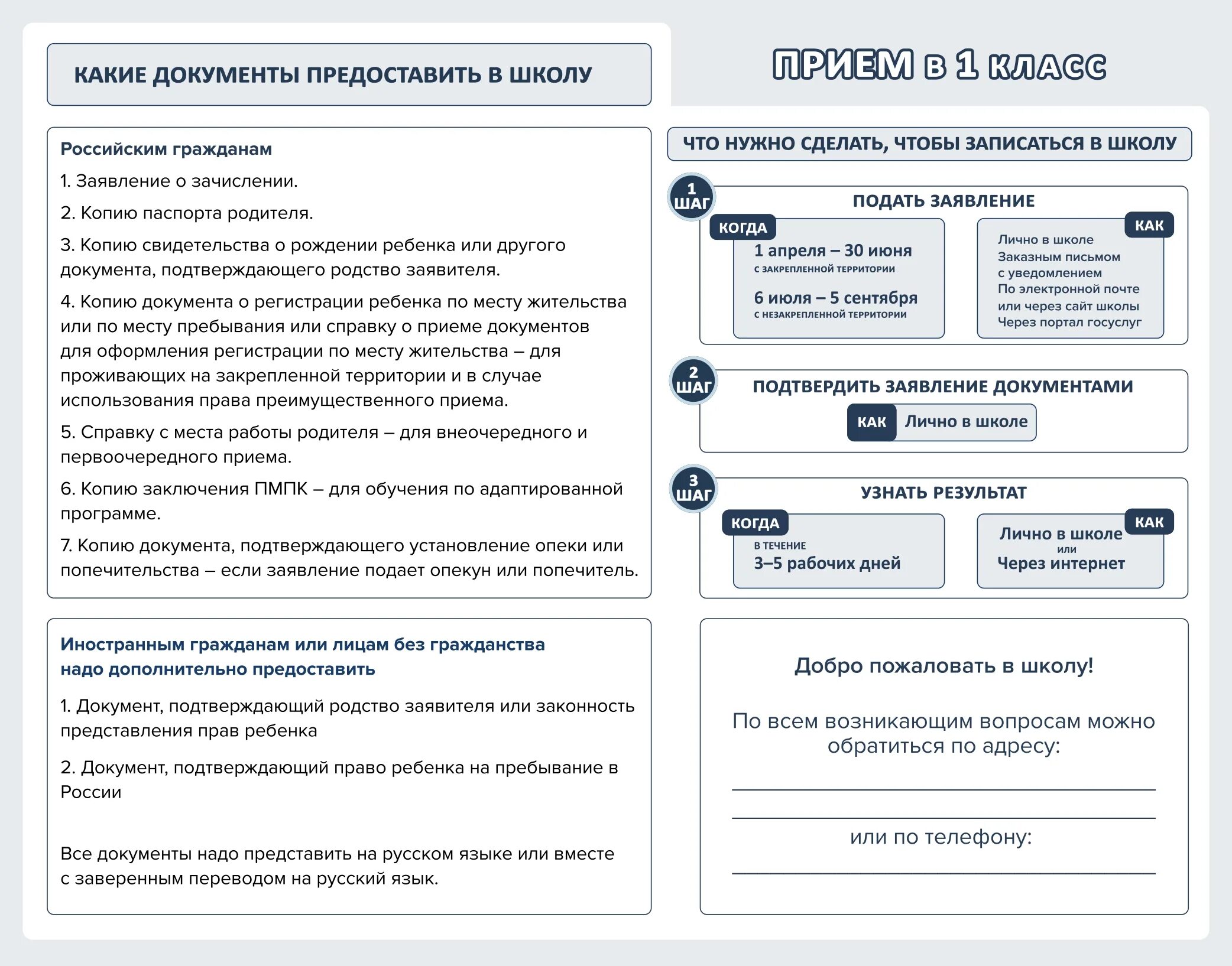 Какие нужно предоставить
