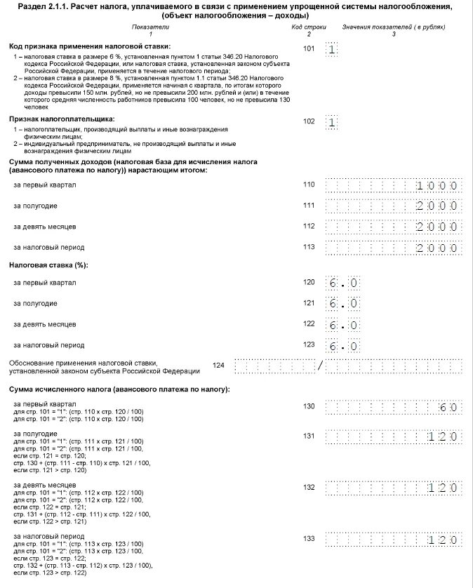 Уменьшение налога по усн енс. Уменьшение налога по усн енс