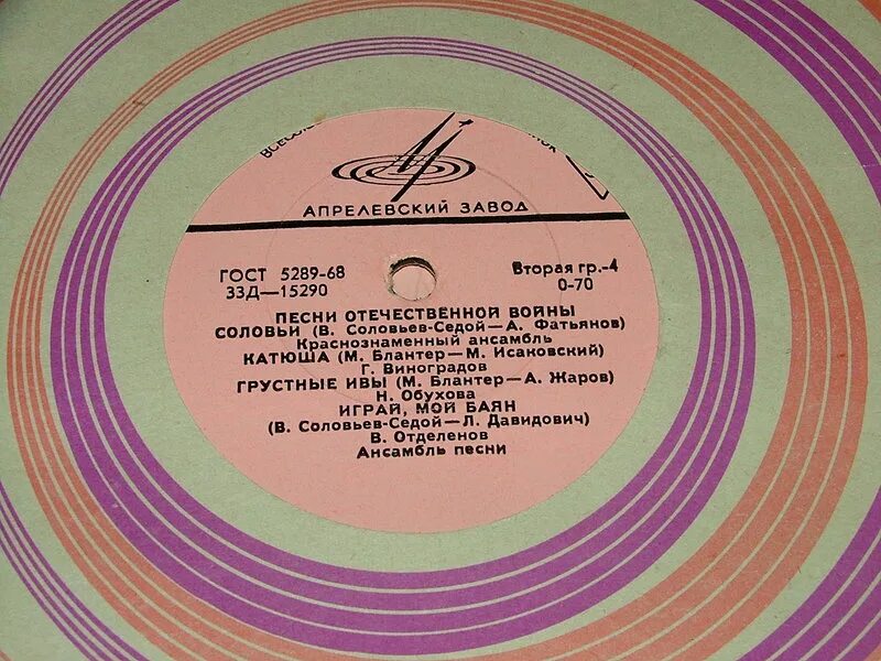 музыка отечественная и зарубежная. исаак дунаевский джаз. дискотека 90-х обложка. пианист в тени tumblr. музыка отечественная и зарубежная.