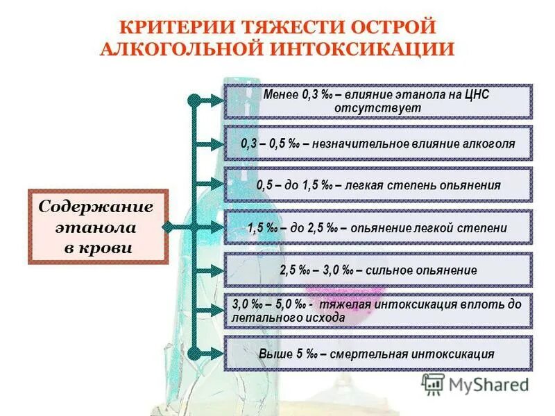 Сведение незначительный. Сведение незначительный. Отведения в тренажере peck-deck. Сведение рук в тренажере бабочка упражнение. Сведение рук в тренажере.