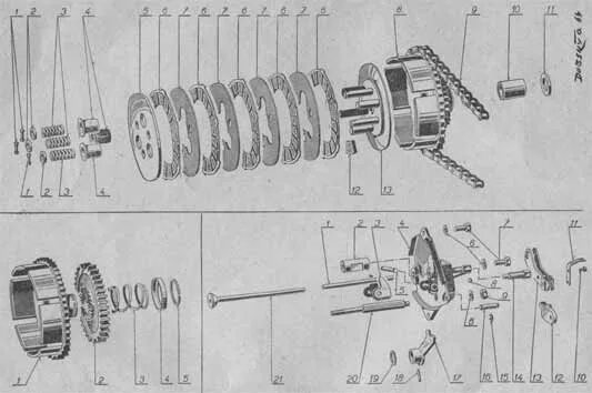 Схема сборки сцепления Ява 638. Схема сборки сцепления Ява 634. Схема сцепления Ява 350 634. Сцепление Ява 350. Сборка двигателя иж планета 5