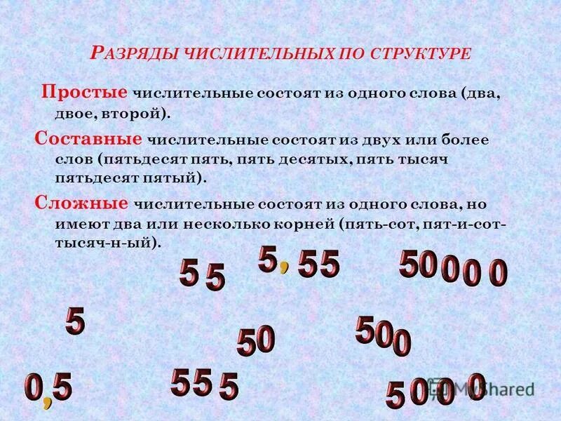 Какое из слов является именем числительным пятерка. Строение числительных. простые числительные слова. имена числительные по структуре. числительные состоят из одного слова.