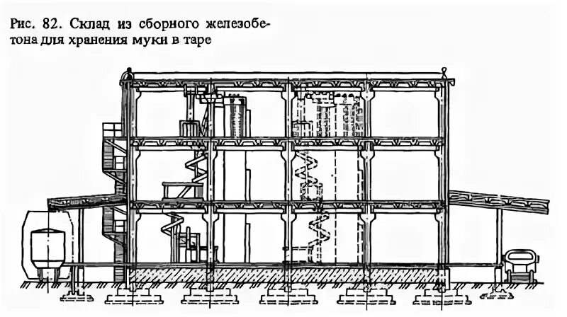 Тарное отделение