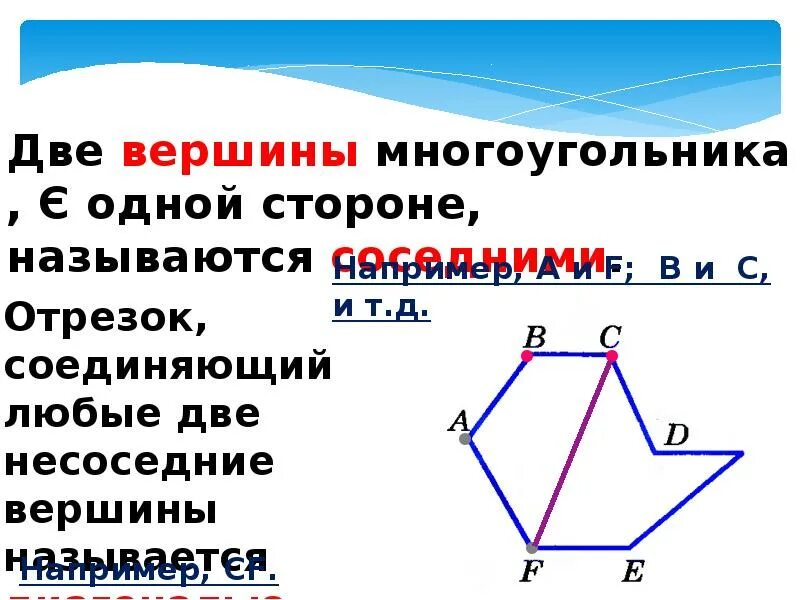 Количество диагоналей в выпуклом многоугольнике. Выпуклый многоугольник. Четырехугольник это многоугольник. Диагонали невыпуклого многоугольника. Выпуклый многоугольник четырехугольник.