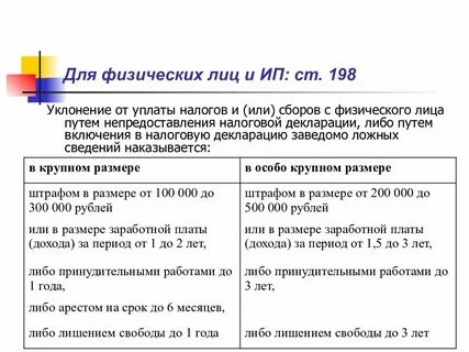 Уклонение от уплаты налогов ук 198