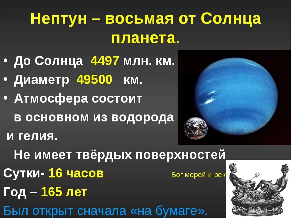 Нептун группа планеты. Планета Нептун характеристика планеты. Нептун Планета презентация. Нептун характеристика планеты. Маленький нептун