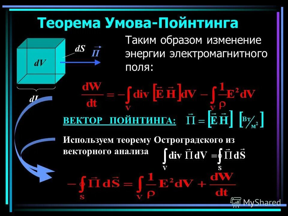 Вектор плотности потока электромагнитной энергии. Модуль вектора Пойнтинга формула. Вектор умова-Пойнтинга. Теорема Пойнтинга. Теорема умова-Пойнтинга.