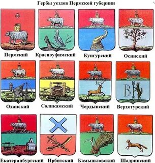 Гербы городов пермского края