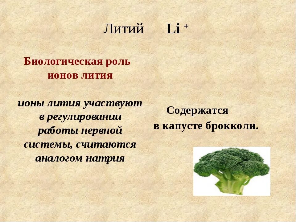 Лития на русском языке. Литий биологическая роль. Литий в пищевых продуктах. Литий в организме человека. Растения с литием.