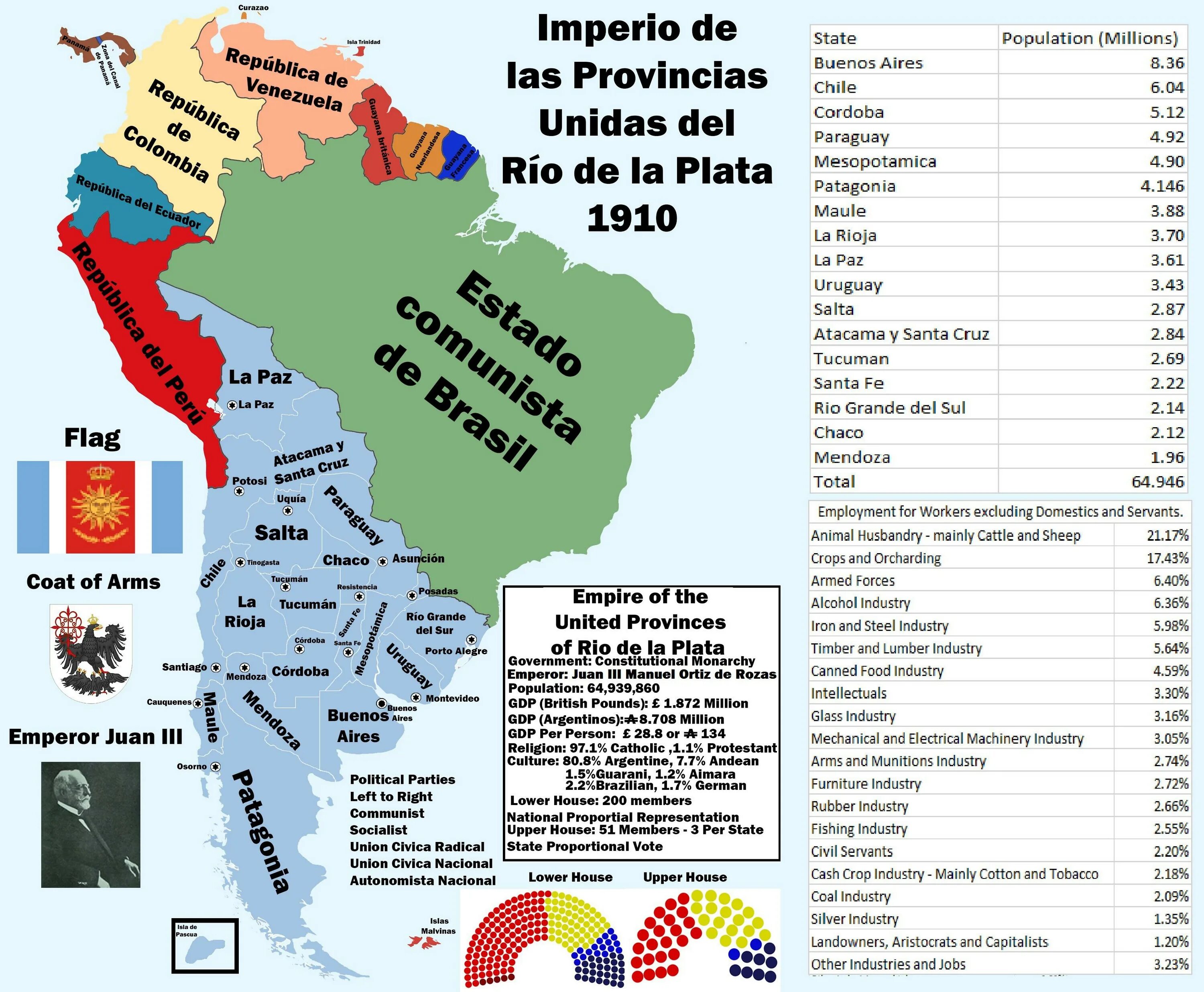 Объединенные провинции Рио де ла плата флаг. United Provinces of the Rio de la Plata. United Provinces. Rio de plata