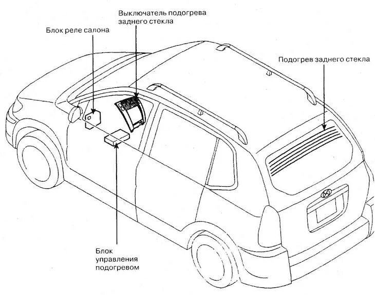 Туксон обогрев. Реле обогрева заднего стекла Хендай Туксон 2005. Туксон реле обогрева заднего стекла. Реле обогрева заднего стекла Hyundai Getz. Реле обогрева заднего стекла Хендай акцент.