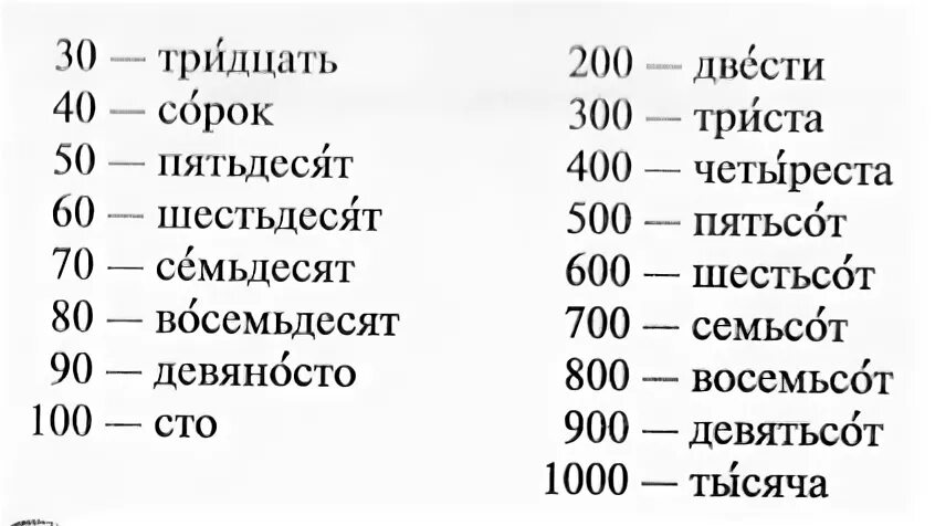 Семьдесят шесть пятьдесят. Десять двадцать тридцать сорок пятьдесят шестьдесят семьдесят. СТО двести триста четыреста. СТО, девяносто, восемьдесят, семьдесят, шестьдесят по английски. СТО одиннадцать один семидесятый триста пятьдесят седьмой.