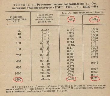 Сопротивление обмоток силовых трансформаторов