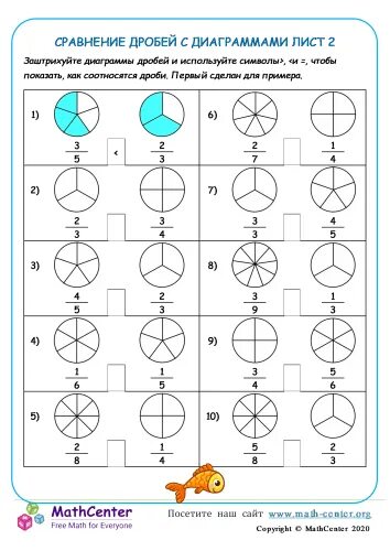 Сравнение дробей. Сравнение дробей 5 класс рабочий лист. Mathcenter рабочие листы. Рабочий лист на сравнение.