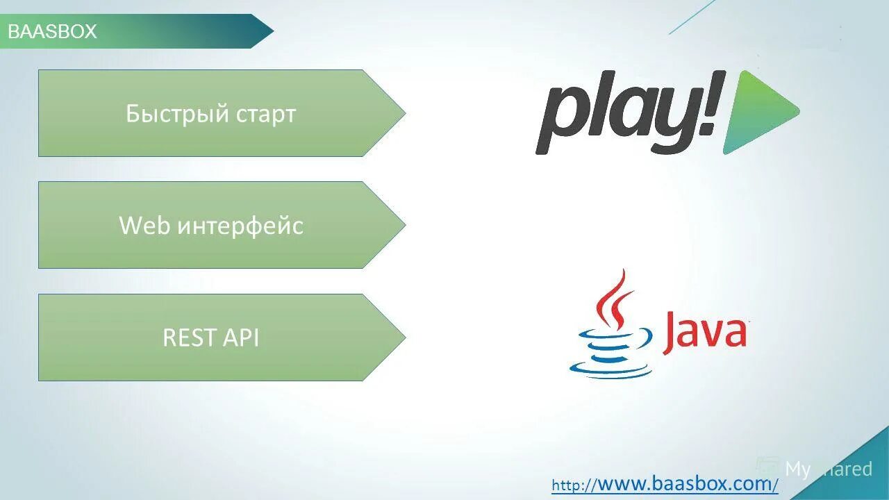 Start website. Start website