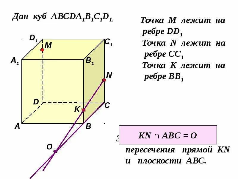 Прямые содержащие ребра. Три плоскости содержащие прямую в1с прямую ав1 ответ. тои плоскости содержащие прямую б1с. пользуясь рисунком назовите а три плоскости содержащие прямую в1с1. прямая пересечения куб.