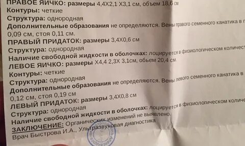 Что делать если болит яичко