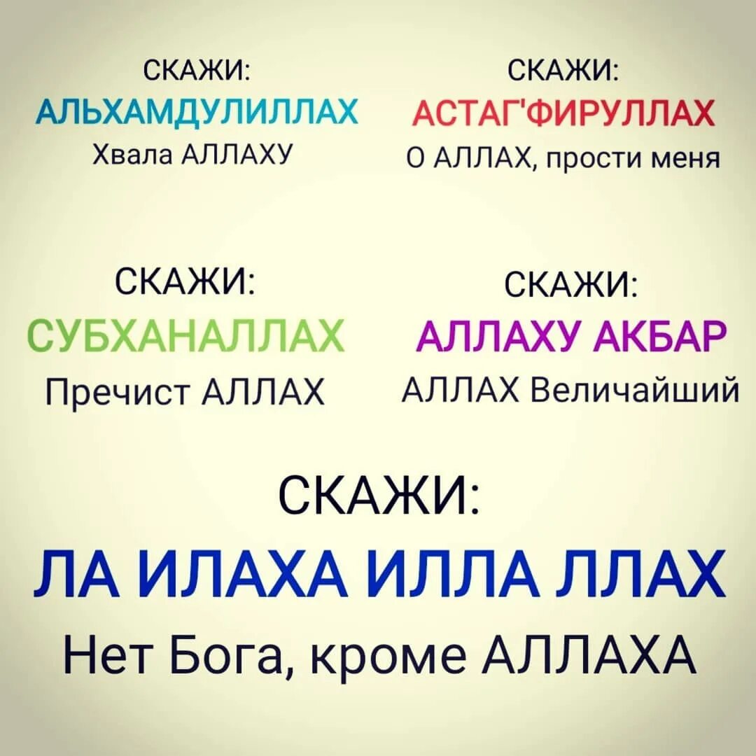 Иншаллах как правильно писать
