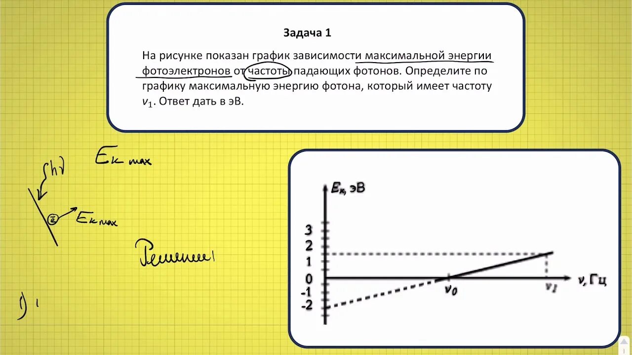 На рисунке представлена зависимость кинетической энергии