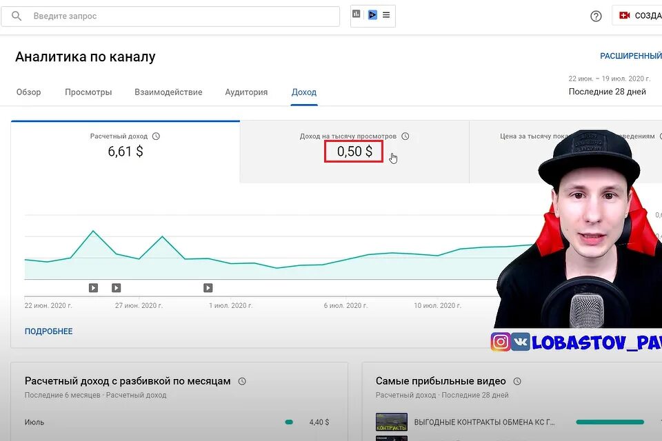 Сколько платит ютуб за 1000 просмотров. Сколько платит ютуб за просмотры. Сколько платит ютубе за просм. Сколько платят за просмотры. Сколько нужно просмотров на ютубе