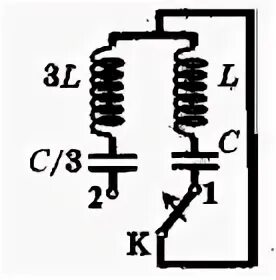 Период собственных электромагнитных колебаний в контуре. Период собственных электромагнитных колебаний. Как изменится период собственных электромагнитных колебаний. Как из периода электромагнитных колебаний вывести Эдек.