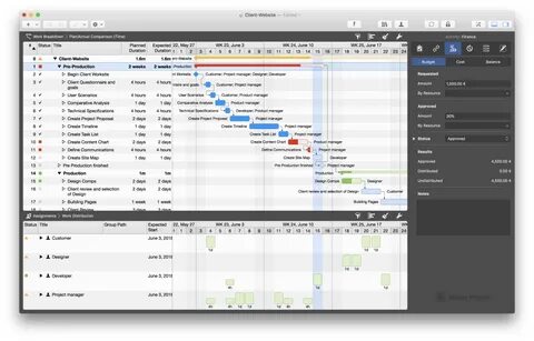 Task path