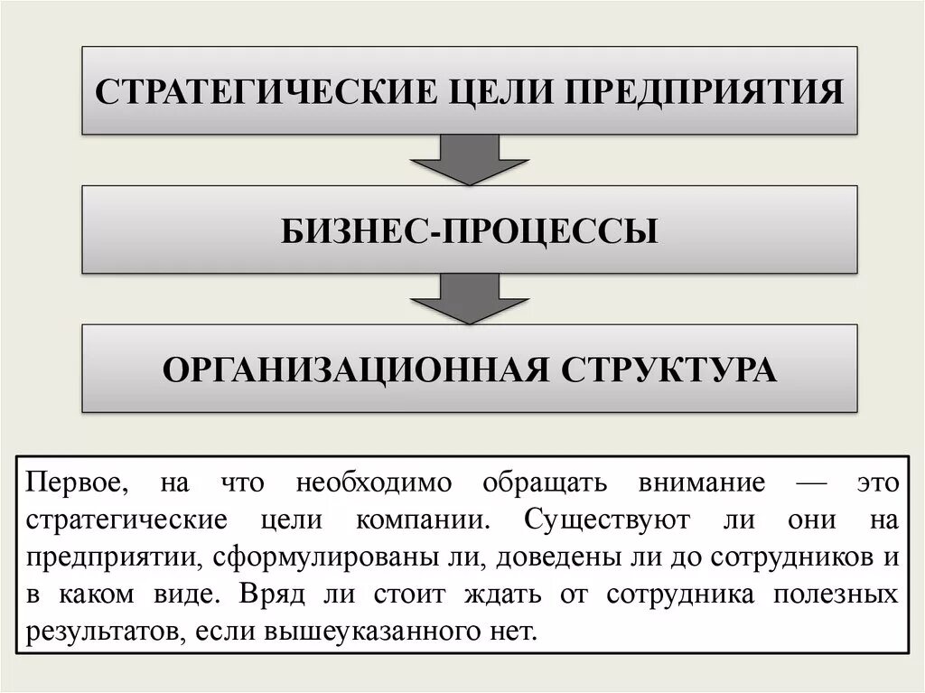 Стратегические цели в жизни. Стратегические цели предприятия. Стратегическая цель это цель. Цели стратегии предприятия. Стратегические цели организации примеры.