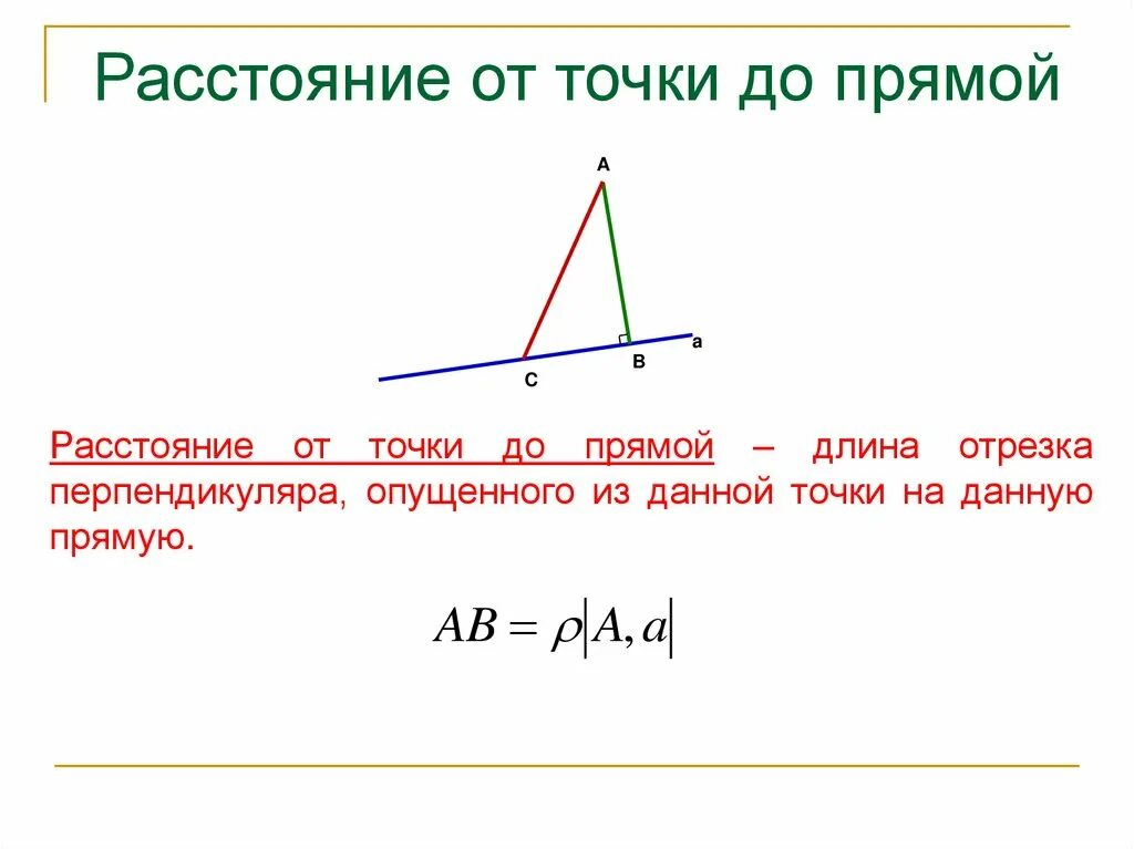 Расстояние. Формула нахождения расстояния от точки до прямой. Расстояние оттоточки допрямой. Расстояние от точки до п!. Расстояние оттояки жо прямой.