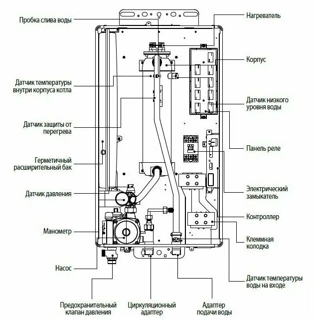 Гудит котел навьен. Электрический котел Navien EQB 12hw. Эл котел Навьен 24 КВТ схема подключения. Котёл электрический Навьен 8 КВТ схема подключения. Котел Navien EQB - 08hw.