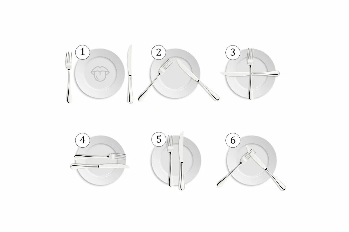 Как класть вилку после еды в ресторане. Как оставлять приборы в ресторане. Как класть вилку после еды в ресторане. Столовый этикет приборы. Жесты столовыми приборами на тарелке.