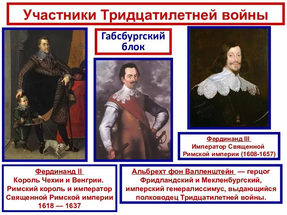 Как изменилось положение династии габсбургов