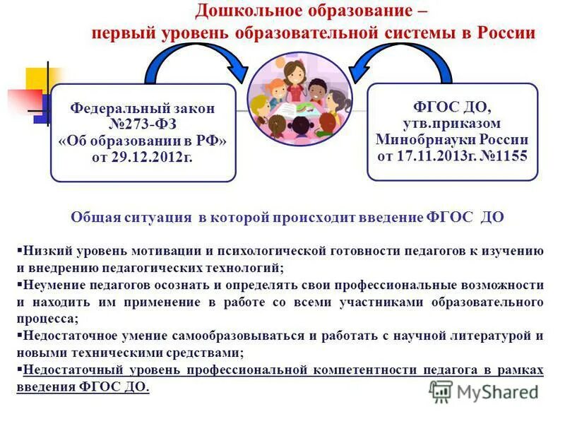 система дошкольного оброзования в росси. качество дошкольного образования это. менеджмент в дошкольном образовании. муниципальный уровень дошкольного образования. муниципальный уровень дошкольного образования.