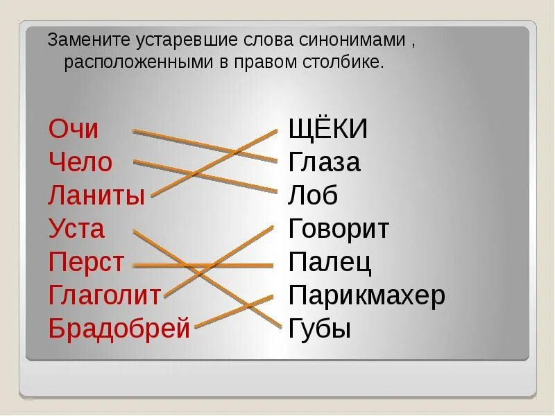 Синоним слову устарел. Презентация по теме лексика. Задания по теме лексика. Упражнение по теме лексика. Повторить по теме "лексика".