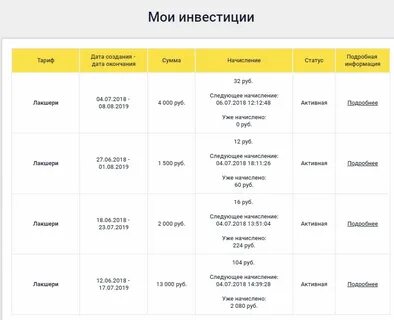 Дата тарифы
