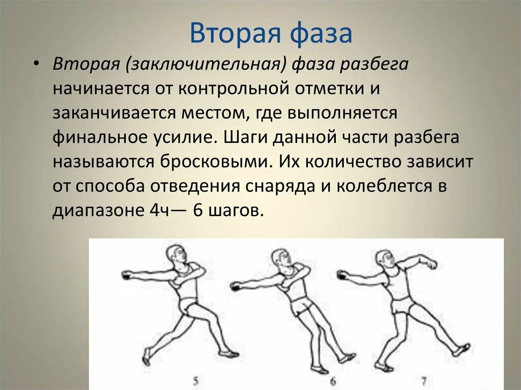 При метании необходимо. Фазы метания. Имитацию техники метания мяча.. Финальное усилие в метании мяча. Фазы метания с разбега.