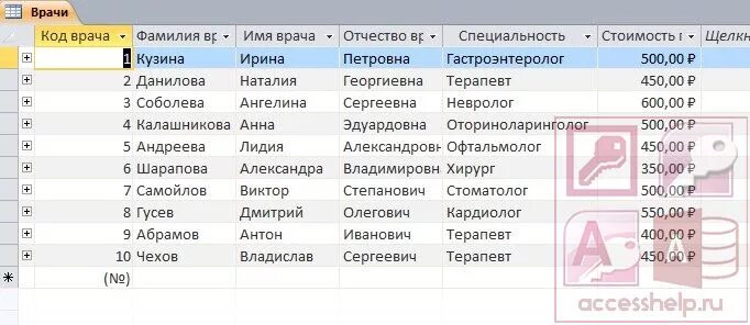 Код врача терапевта. База данных access в медицине. База данных поликлиника access. Таблица БД больница. База данных больница таблица.