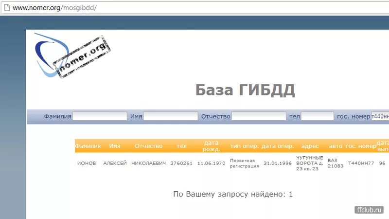 True random number generator. Org today. Рандомный что это. База ибдр. Материнская плата msi 865gvm2-ls.