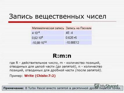 Запись вещественных чисел