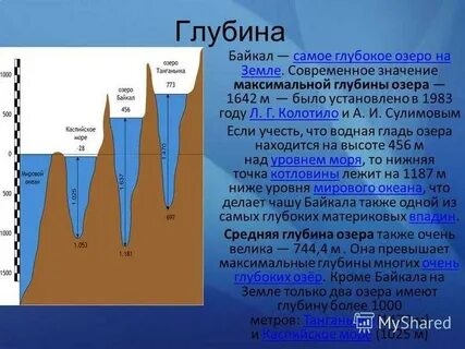Средняя глубина в метрах атлантического